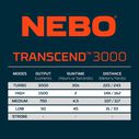 Transcend 3000 Rechargeable Headlamp image number 4