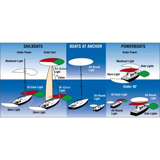 **LENS-CLASS 3