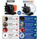 SEAFLO 500 GPH 115V Marine AC Circulation Pump image number 6