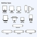 Mini Lamps image number 1