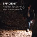 DAVINCI Gray-RC-White LED, 1000 Lumens Flashlight image number 5