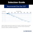 Galvanized Steel Delta Anchor - 9 lbs. image number 4