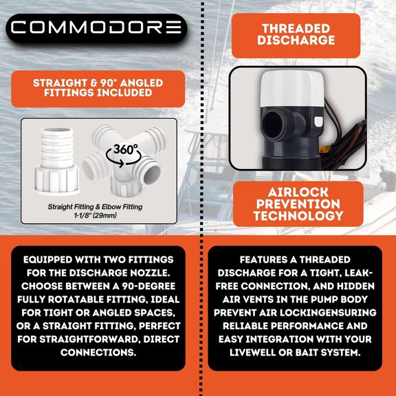 COMMODORE 1100 GPH / 12V E31-Series Angled Livewell/Baitwell Pump &ndash; 360&deg; Rotatable Housing image number 6