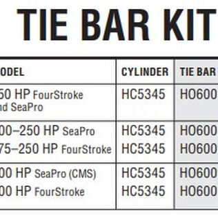 Dometic SeaStar HO6001EM End Mount Tiebar Kit Single Cylinder