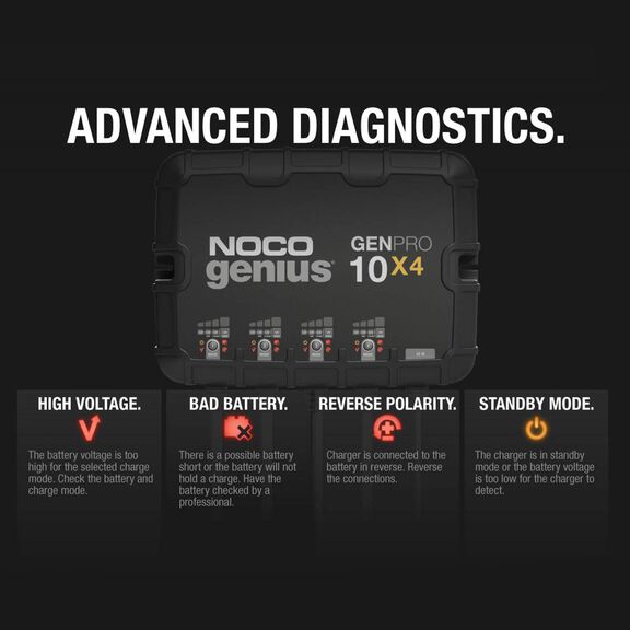 Noco Genius GENPRO10X4 Onboard Waterproof Marine Battery Charger with Precision Smart Charging, Battery Repair Mode and Advanced Temperature Compensation, 40 Amp, 12V, 4-Bank image number 5