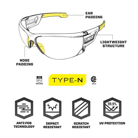Vision Type-N Safety Eyewear, One Size Fits All, Clear-Black/Clear image number 1