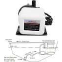 SEAFLO 500 GPH 115V Marine AC Circulation Pump image number 4