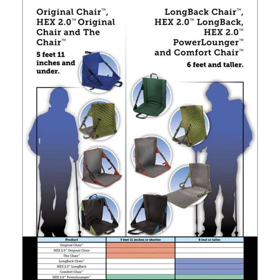 Original Chair, Perfect for Stadium Seats, Camping, Hiking & More image number 4