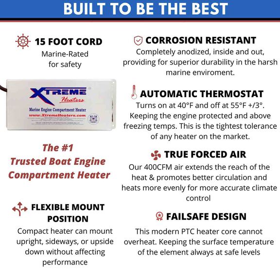 Xtreme X-Small 250w Freeze Protection Heater for Jet Ski's and Small Compartments image number 6