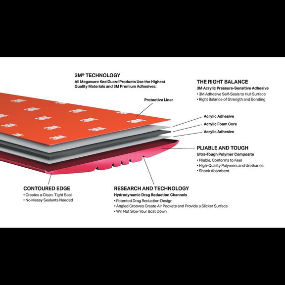 Megaware KeelGuard 6' Red image number 3