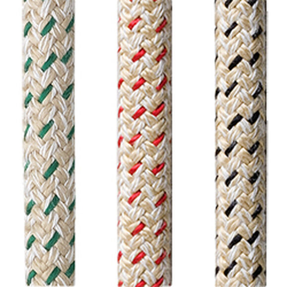 Chafe-Resistant Covers