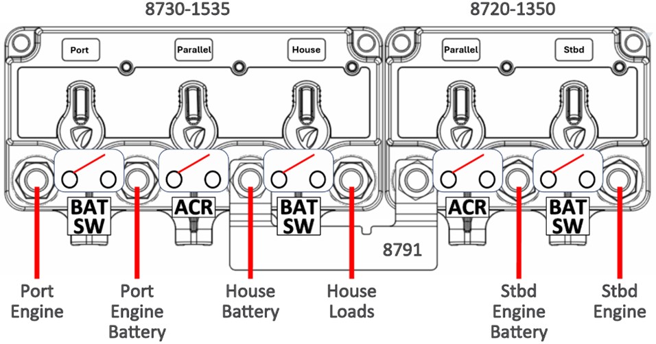 twin engine battery switch management install example