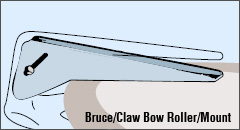 Bruce/ Claw Bow Roller