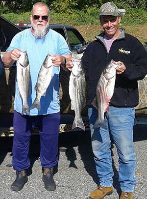Fishing for Rockfish on Upper Chesapeake Bay