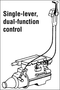 Single-lever dual function control