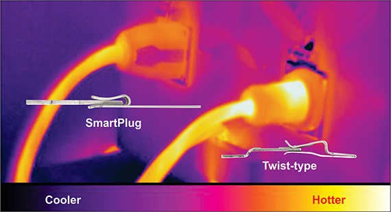 thermal image comparison between smart plug and twist-type cordsets