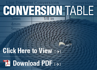 Formula Diameter and Conversion Table