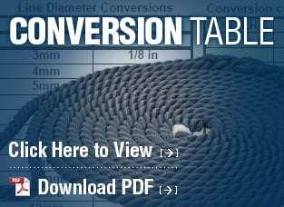 Formula Diameter and Conversion Table