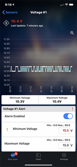 Phone screen with voltage readouts.