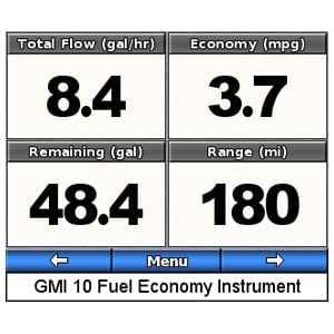 GMI 10 Garmin display showing gal/hr, mpg, fuel remaining, range.