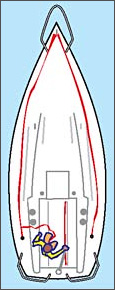 example of jacklines on a boat