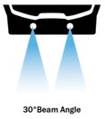 30 beam angle”