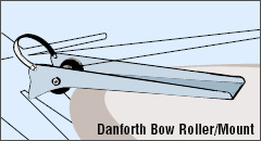 Danforth Bow Roller