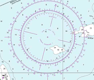 Compass Rose from a marine navigation chart