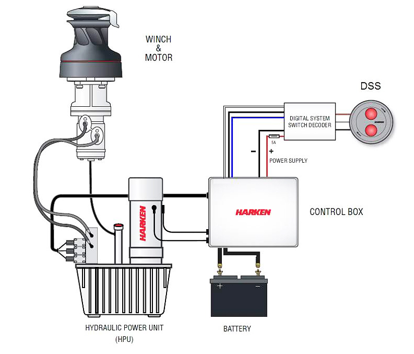 hydraulic winch components diagram