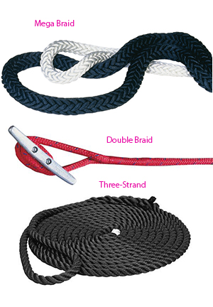 Mega braid, double braid and three strand rope comparisons