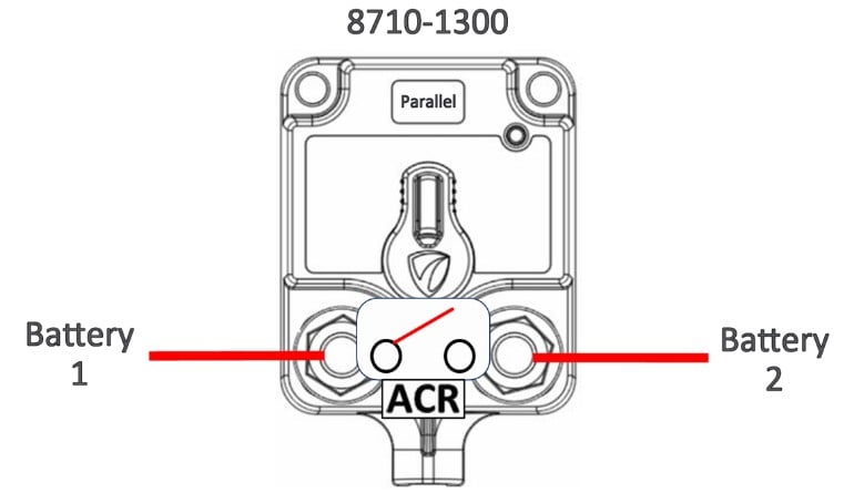 simple ACR install