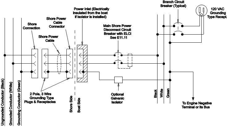 Shore Power Schematic Drawing