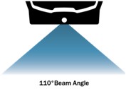110 beam angle”