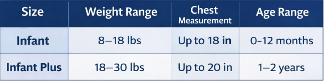 Toddler and infant life jacket size chart showing weight, chest, and age ranges
