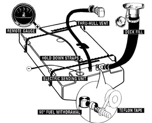 352110-1 Gas Tank Vent Automotive Fuel-Flow Instruments Boat Engine Parts Sports 