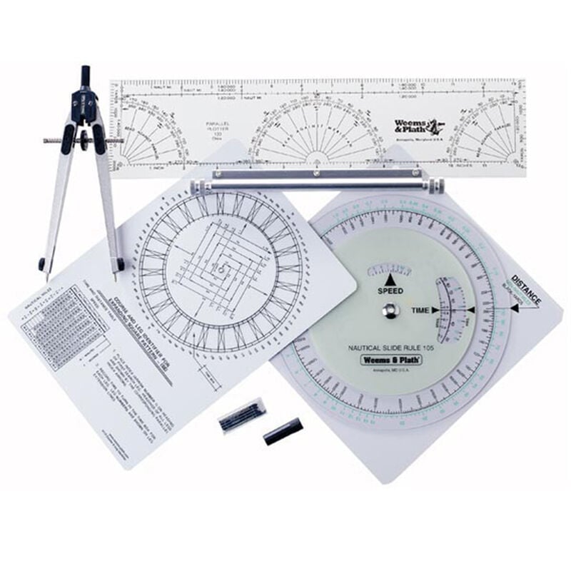 Coast Guard Navigation Tool Kit