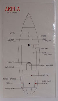 Akela storage diagram for required safety equipment