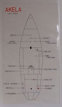 Akela storage diagram for required safety equipment