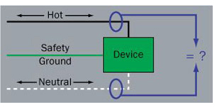 GFCI wiring diagram