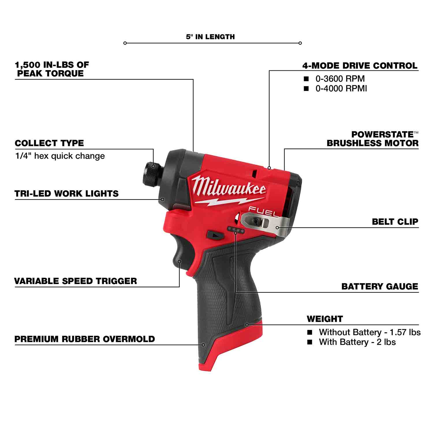 MILWAUKEE M12 FUEL™ 1/4