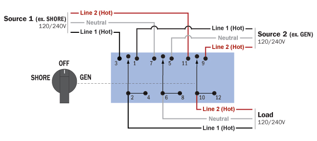 29+ 2 Pole Rotary Switch Wiring Diagram